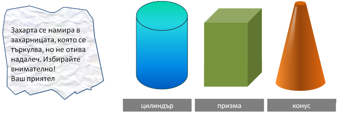 properties