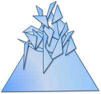 properties