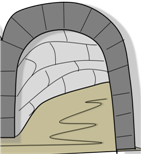 properties